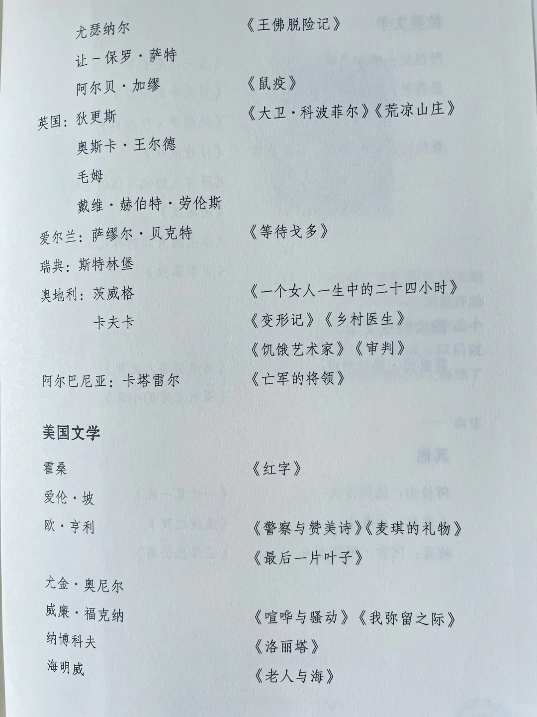 书荒？第三弹！余华阅读书单📚