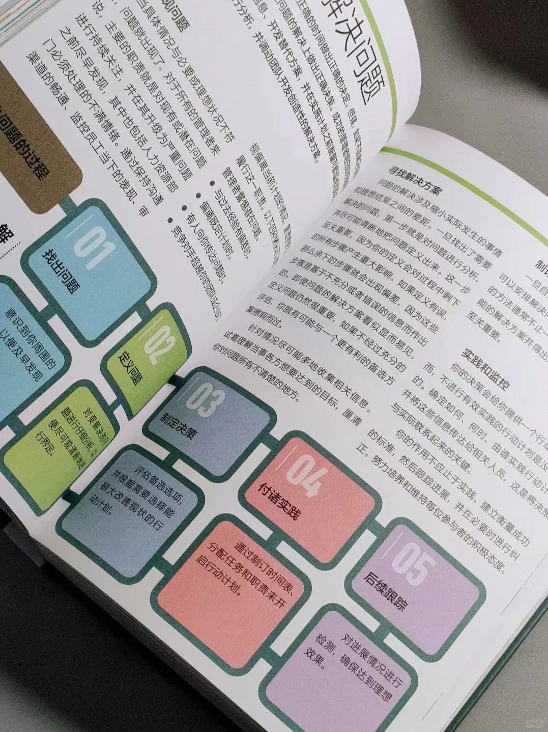 返工书单｜关于职场，必读的6本好书！