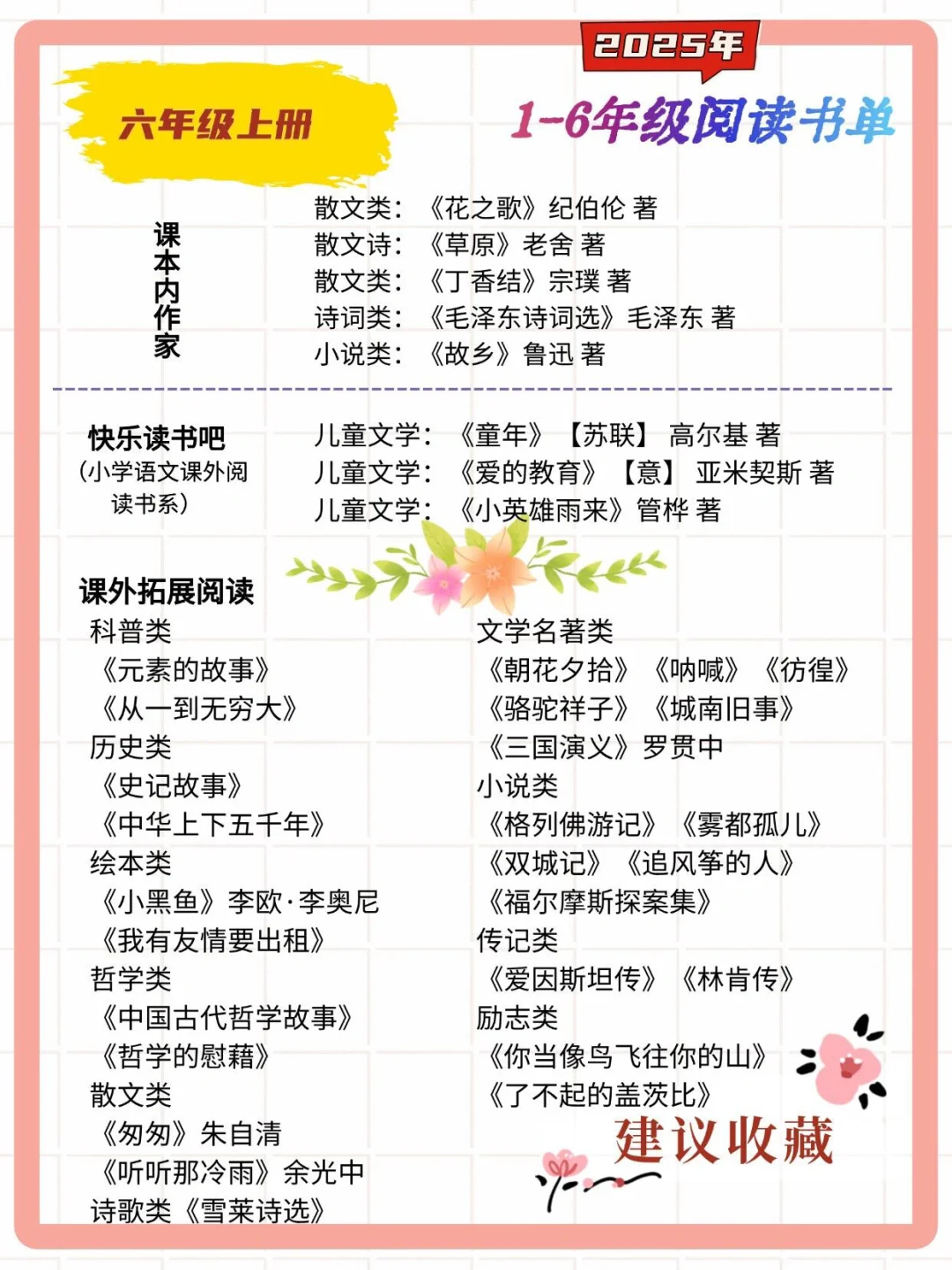 清华附小2025推荐1-6年级必读书单