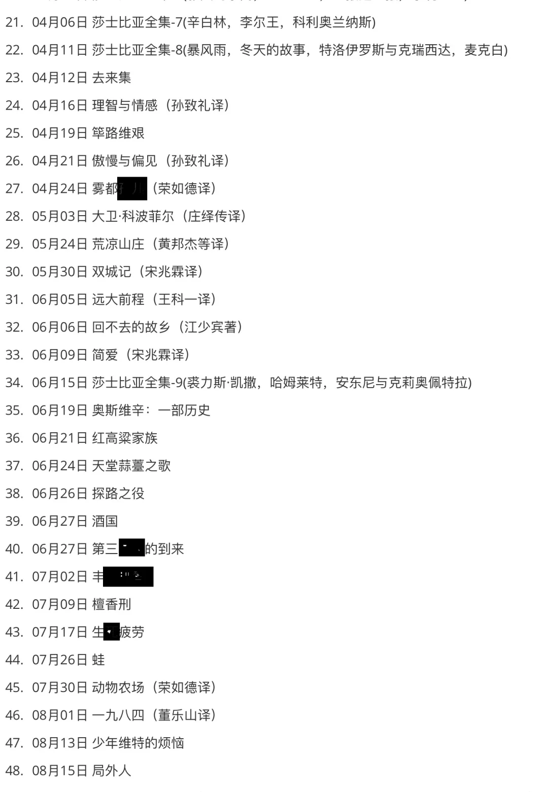 我的阅读书单