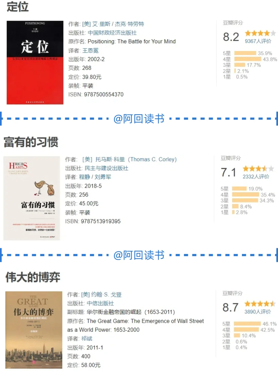 搞钱先搞脑|30本必读搞钱书籍❗️