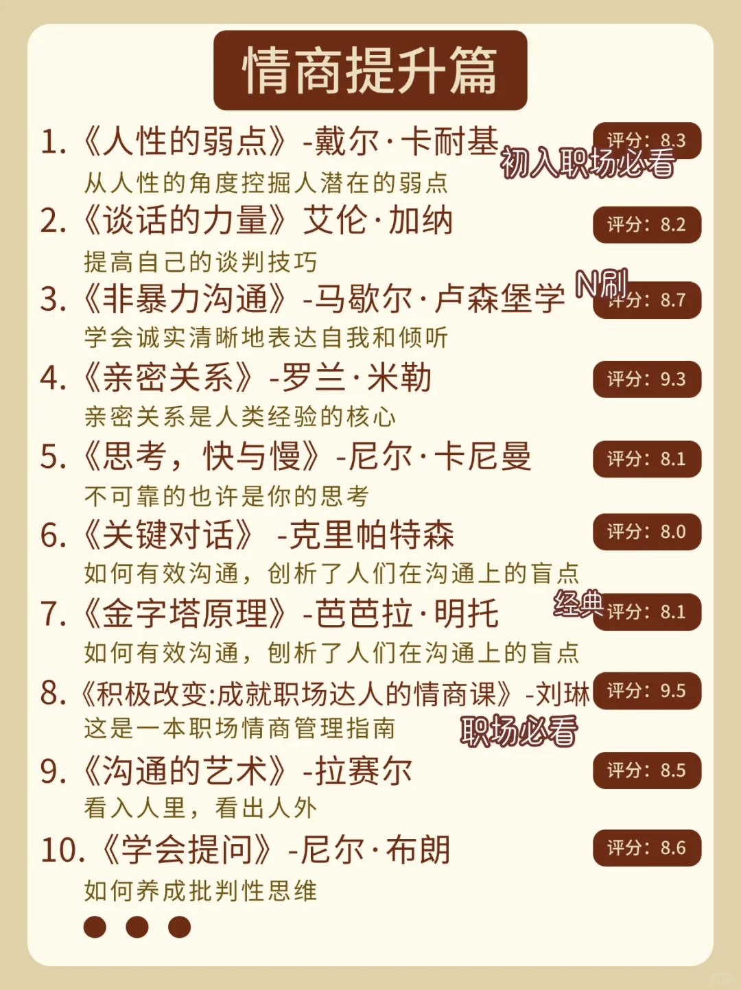 📕读完这72本书，脑子真的会变快‼️