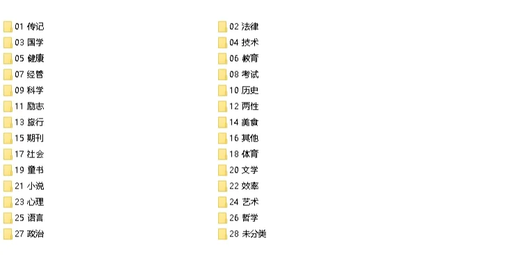 kindle书籍资料库分类阅读书库epub合集txt