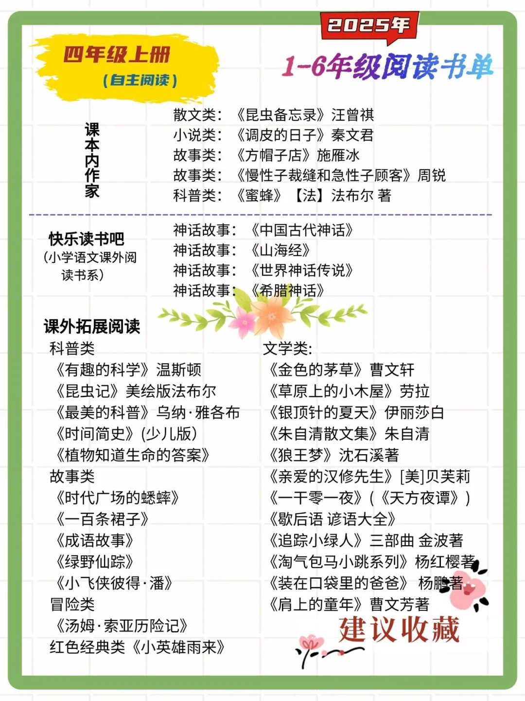 清华附小2025推荐1-6年级必读书单