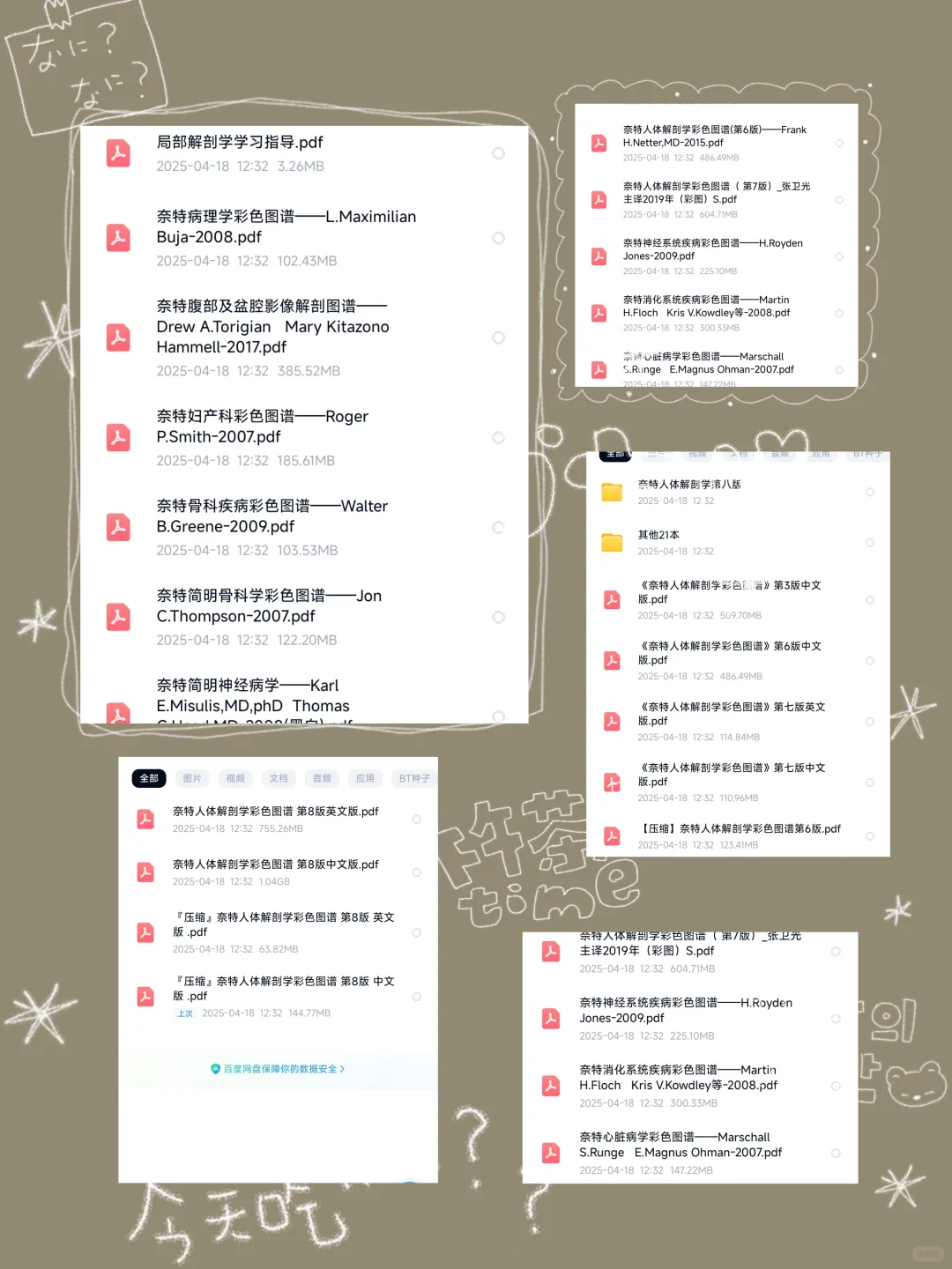 奈特人体解剖学彩色图谱｜电子书PDF❗