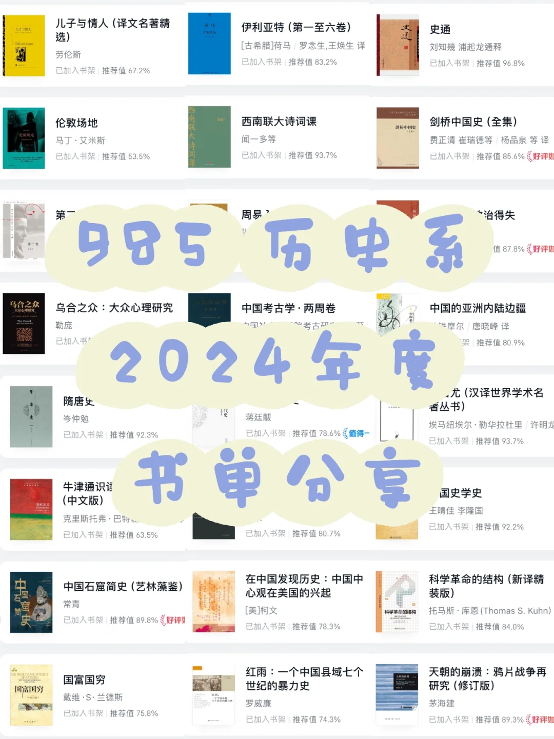 🚢985历史系混子｜2024年度书单分享📖
