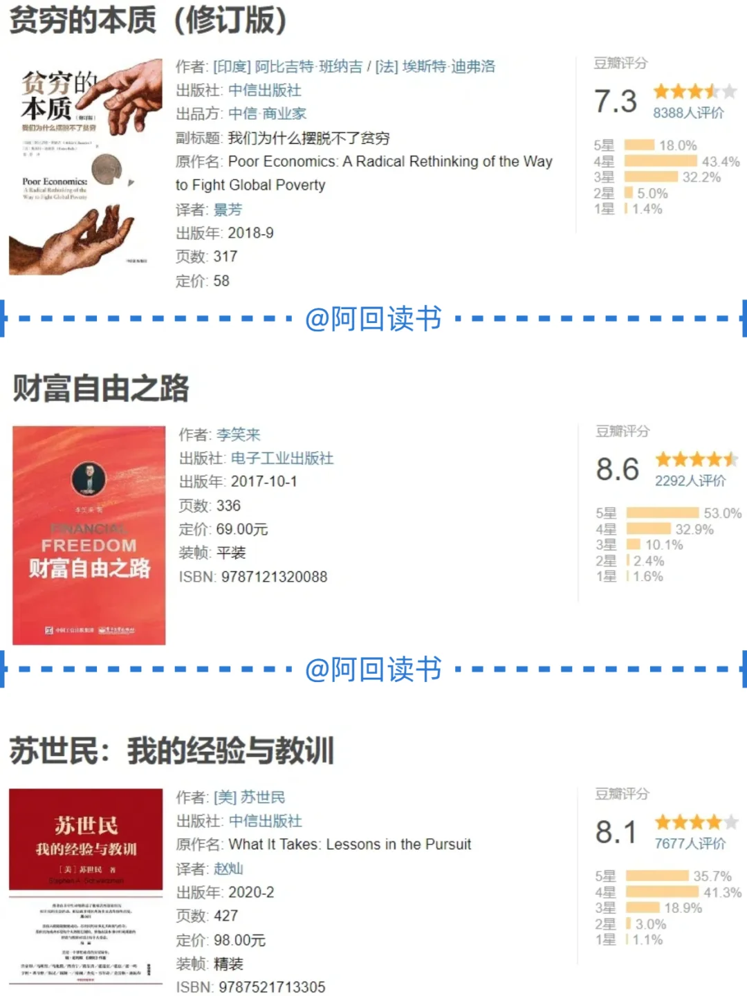 搞钱先搞脑|30本必读搞钱书籍❗️