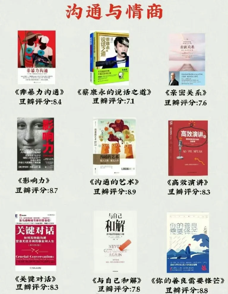 72本自我提升书单📖