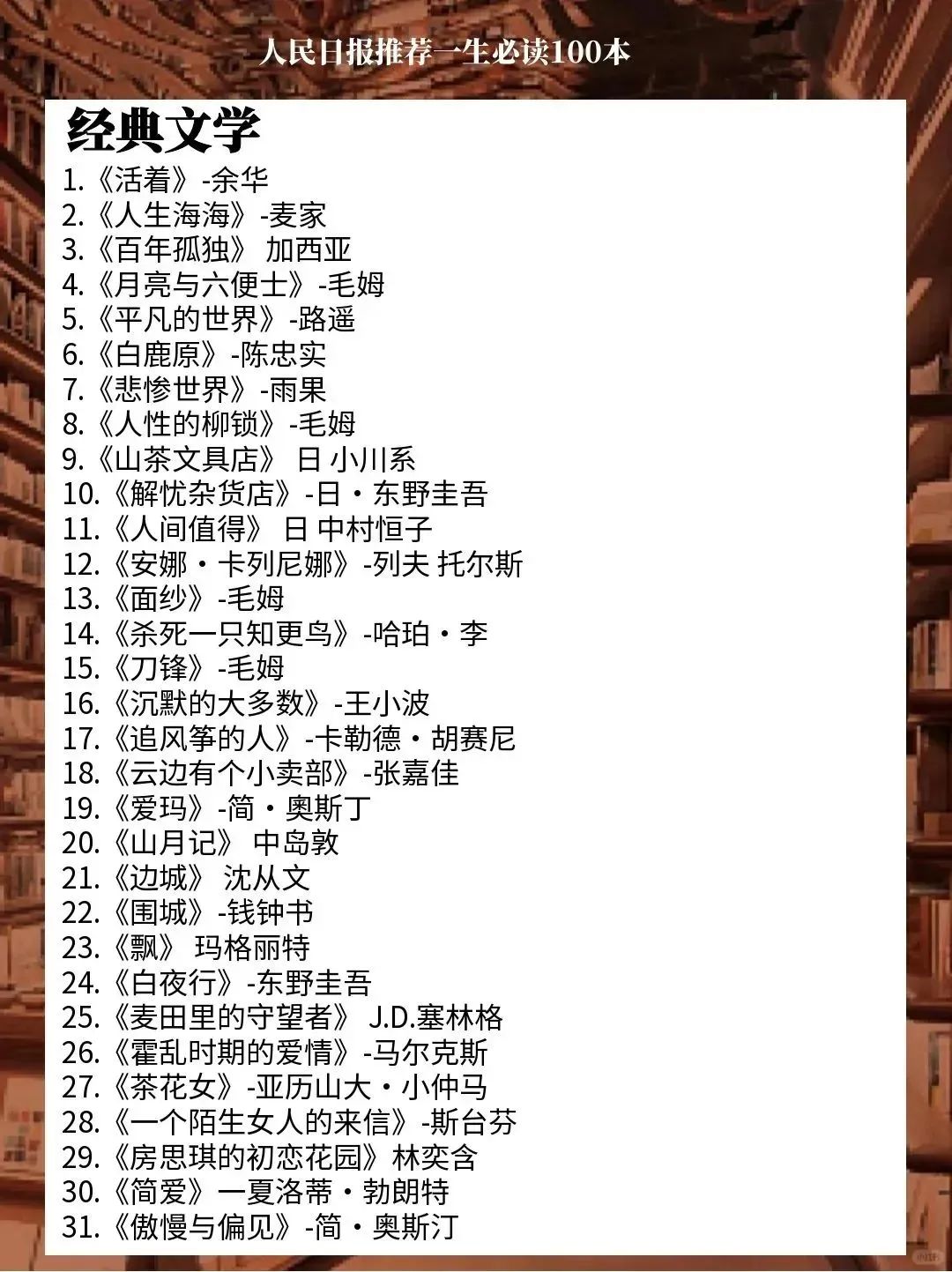 好书！读过10本真厉害了！！！
