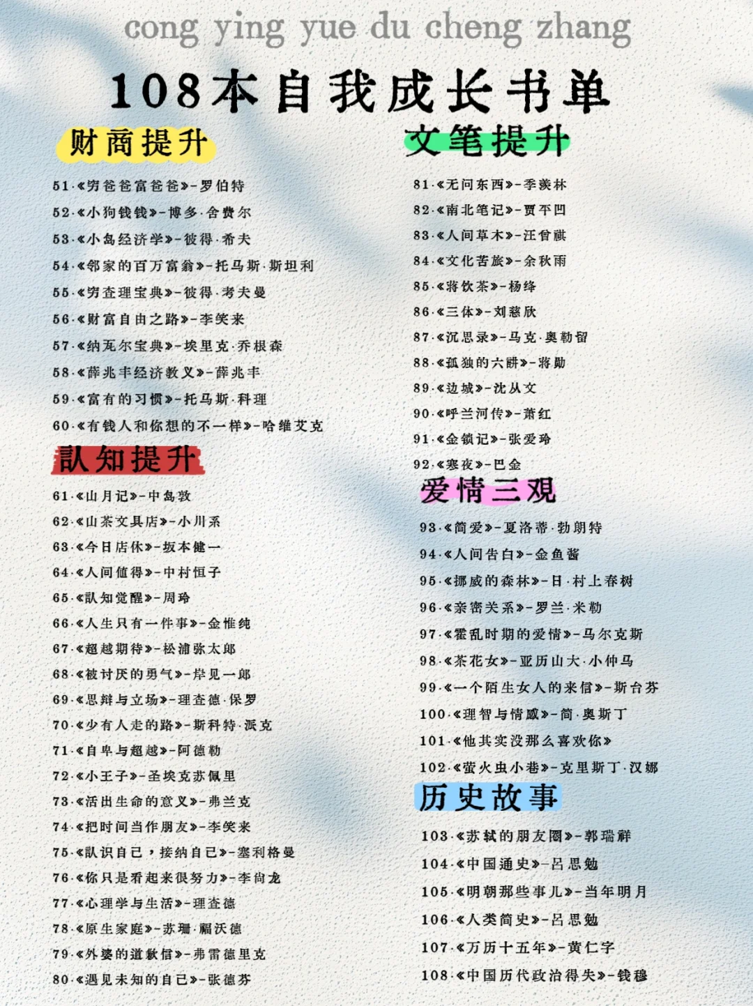 108本自我成长书单｜偷偷变强 惊艳所有人✨