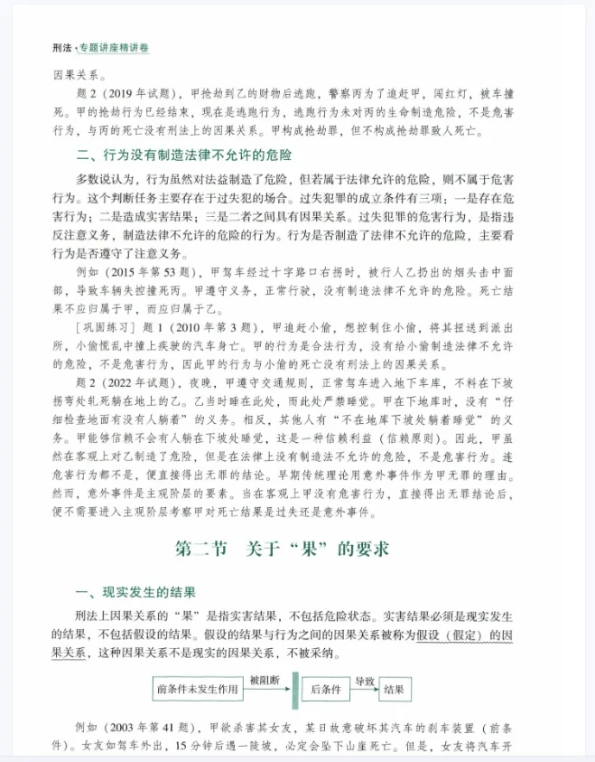 25众合法考客观题专题讲座精讲卷pdf