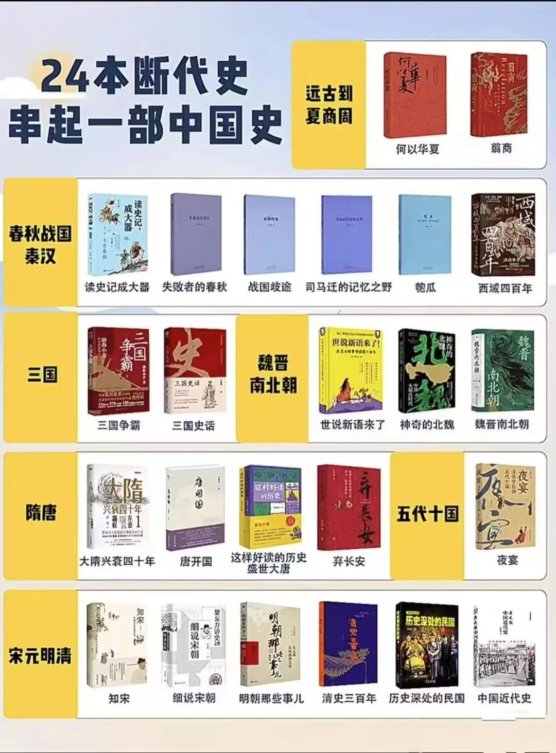 吐血整理young妈中文书单