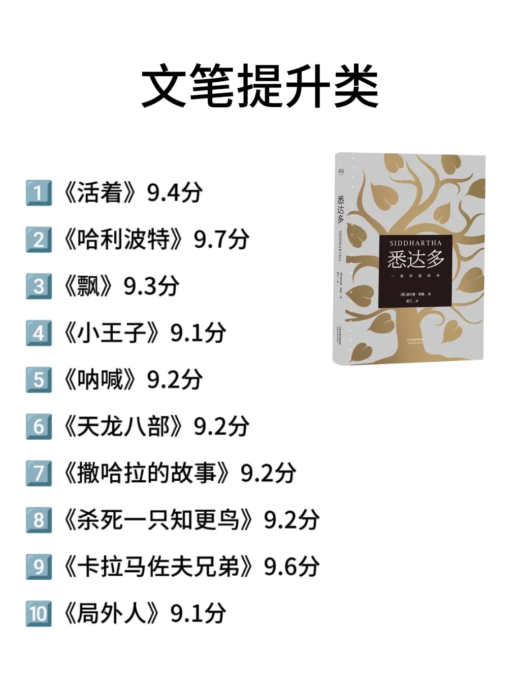 豆瓣高分书单推荐｜不读必后悔系列