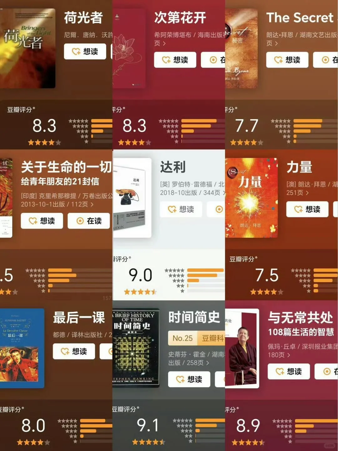 悄悄挖来书单，刘亦菲究竟读了多少书？