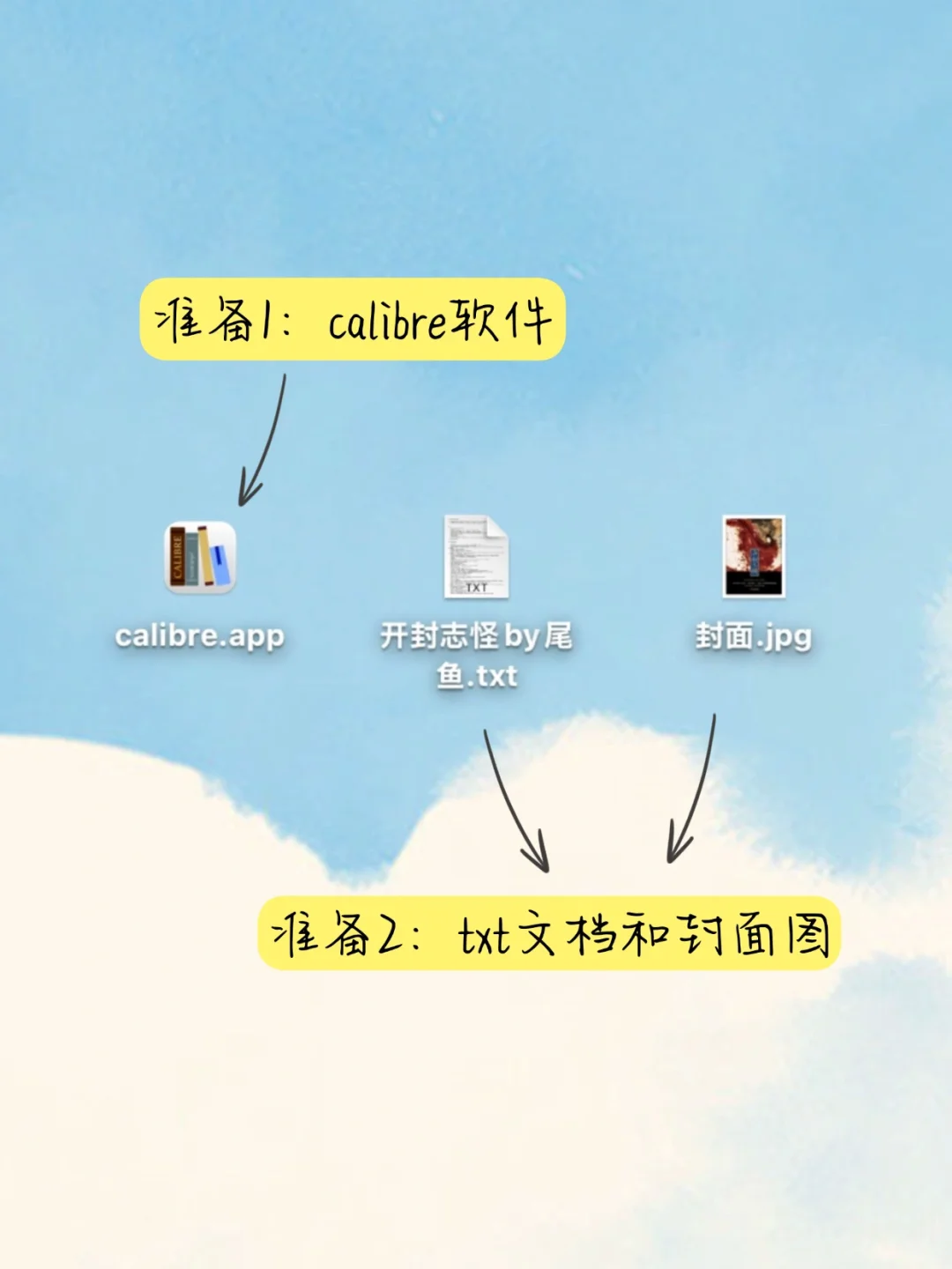 手把手教你制作epub电子书📚超详细✅