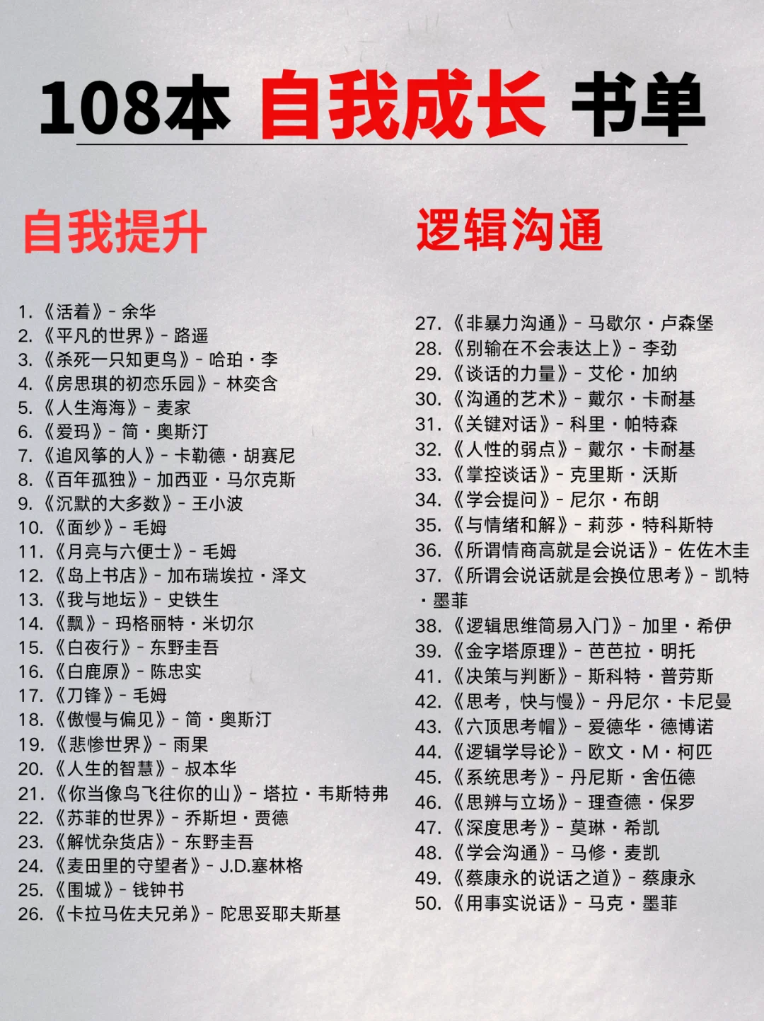 🔥108本自我成长书单丨脱胎换骨人生指南
