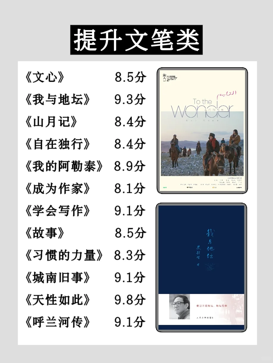 📚 五一小长假狂读70本！我的认知开挂书单