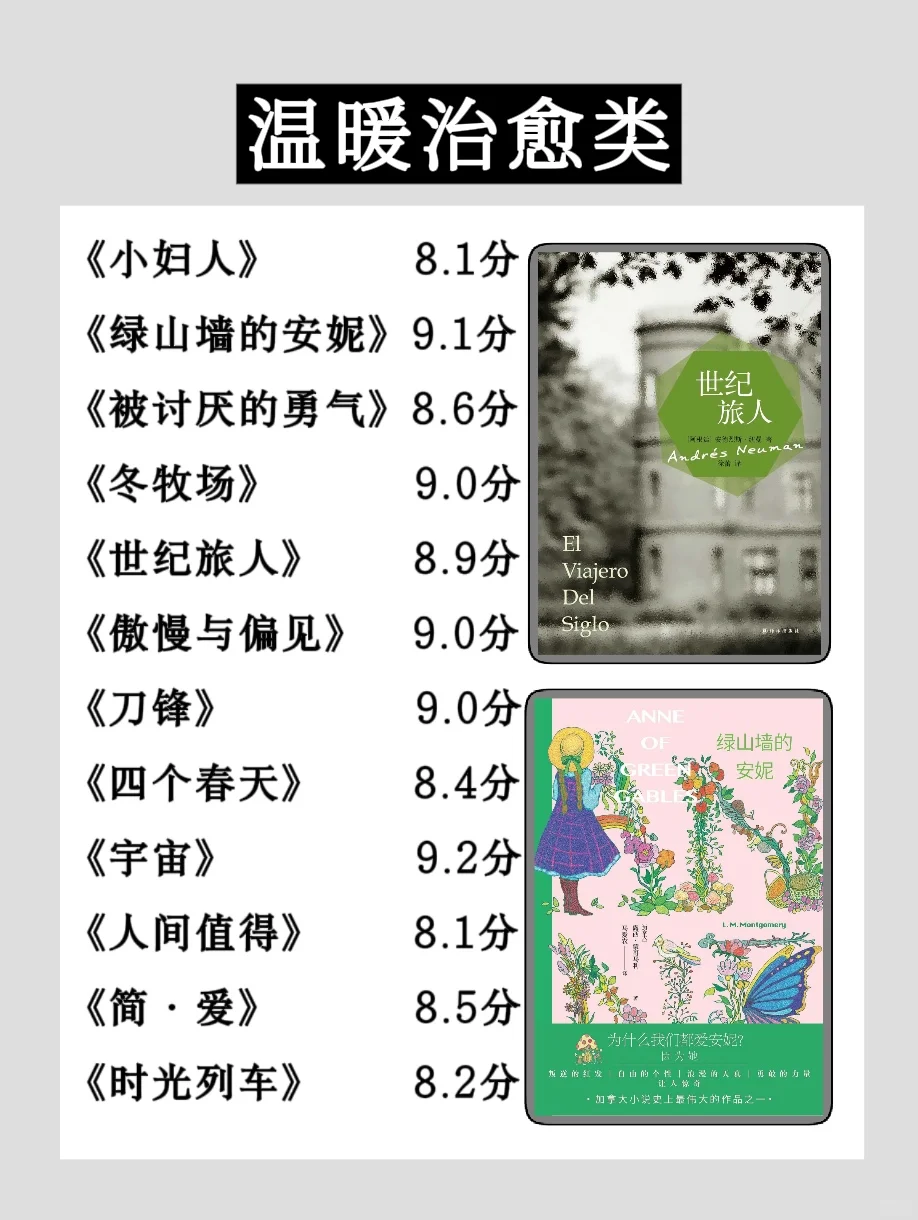 📚 五一小长假狂读70本！我的认知开挂书单