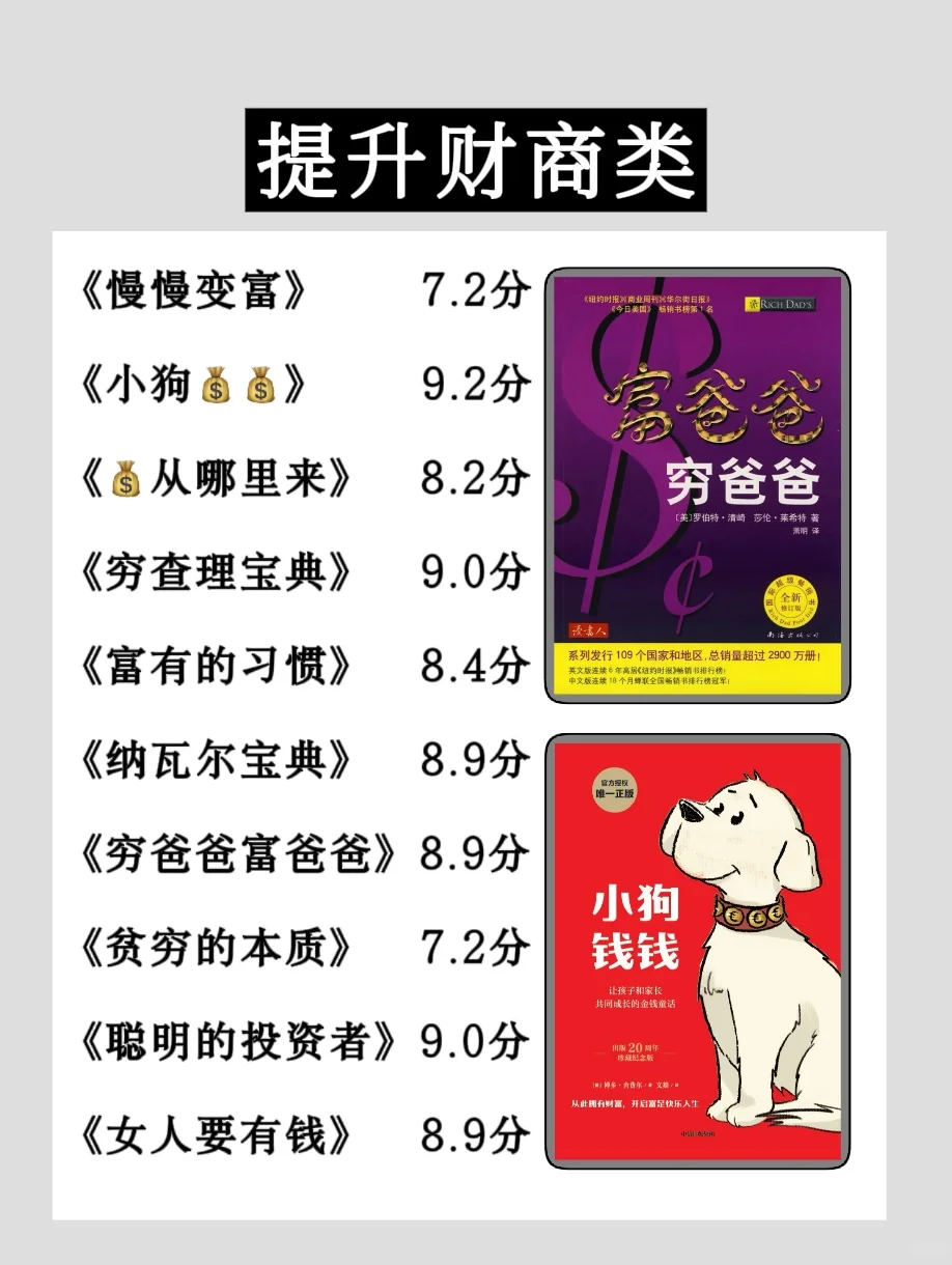 📚 五一小长假狂读70本！我的认知开挂书单