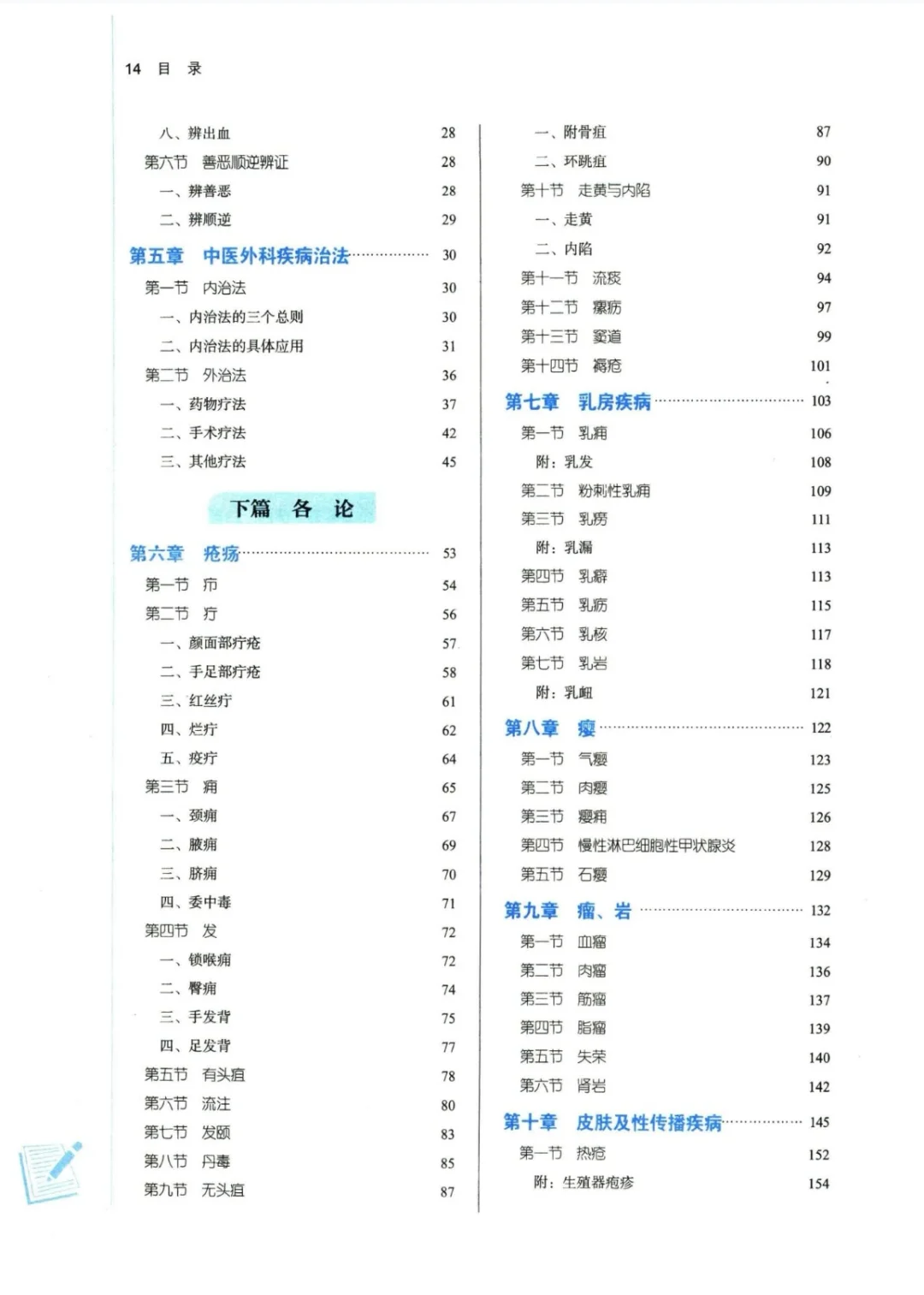 医学生福利-中医外科学 电子书 PDF