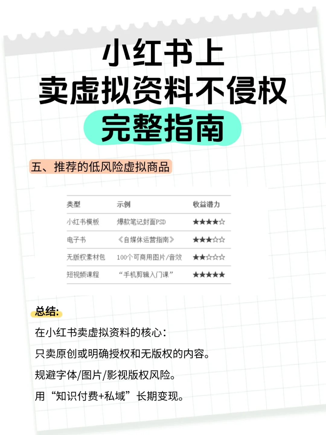 来学学小红书上如何卖虚拟资料！