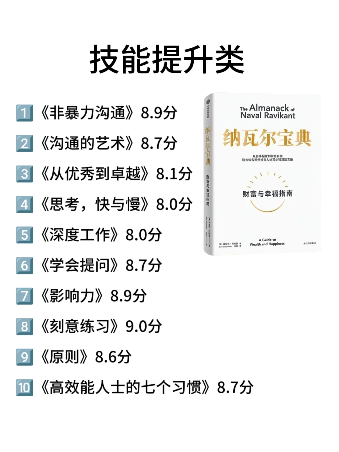 豆瓣高分书单推荐｜不读必后悔系列