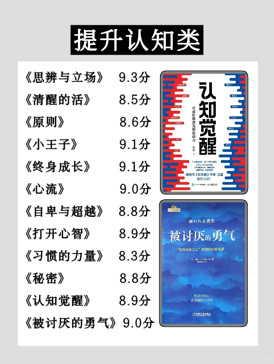 📚 五一小长假狂读70本！我的认知开挂书单