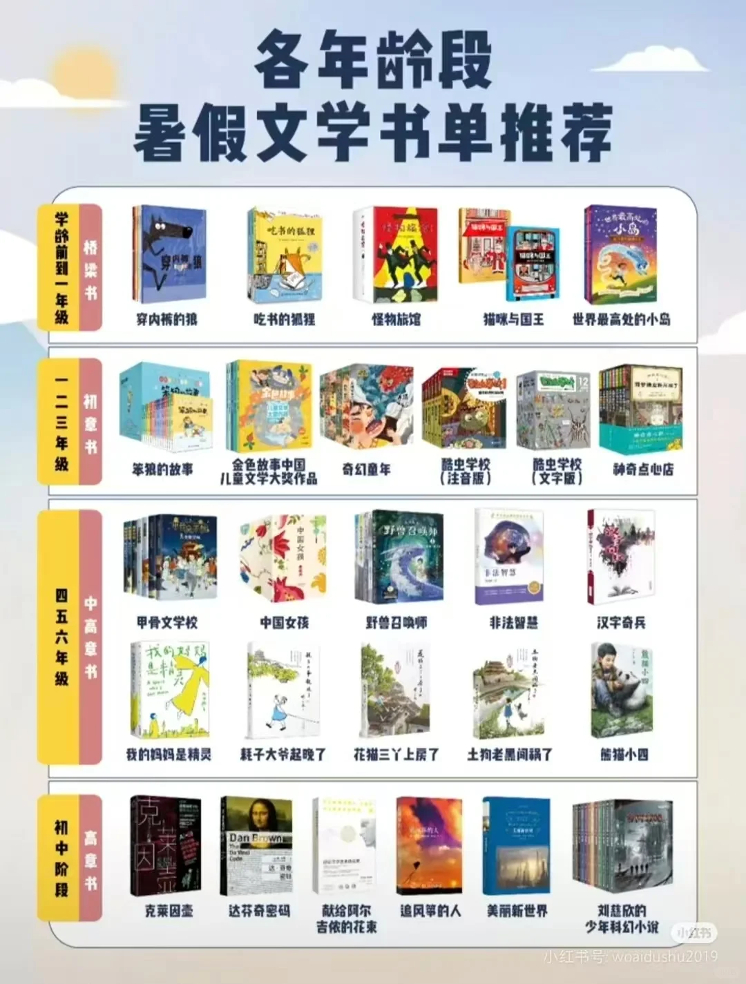 吐血整理young妈中文书单