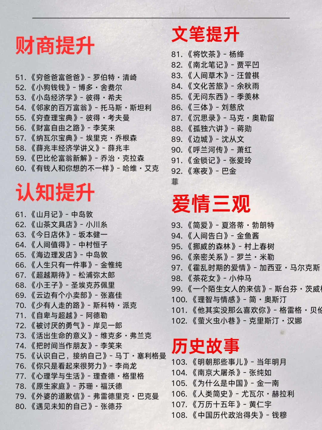 🔥108本自我成长书单丨脱胎换骨人生指南