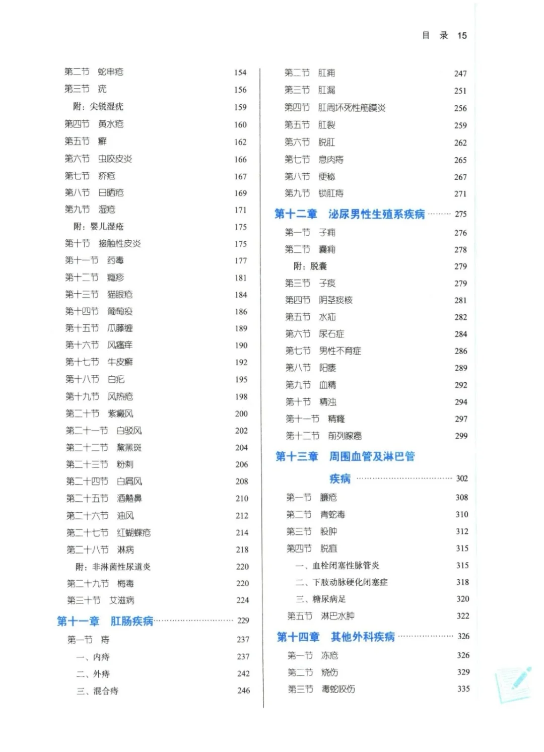 医学生福利-中医外科学 电子书 PDF