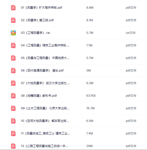 测绘相关电子书合集分享~ | 考研、学习通用