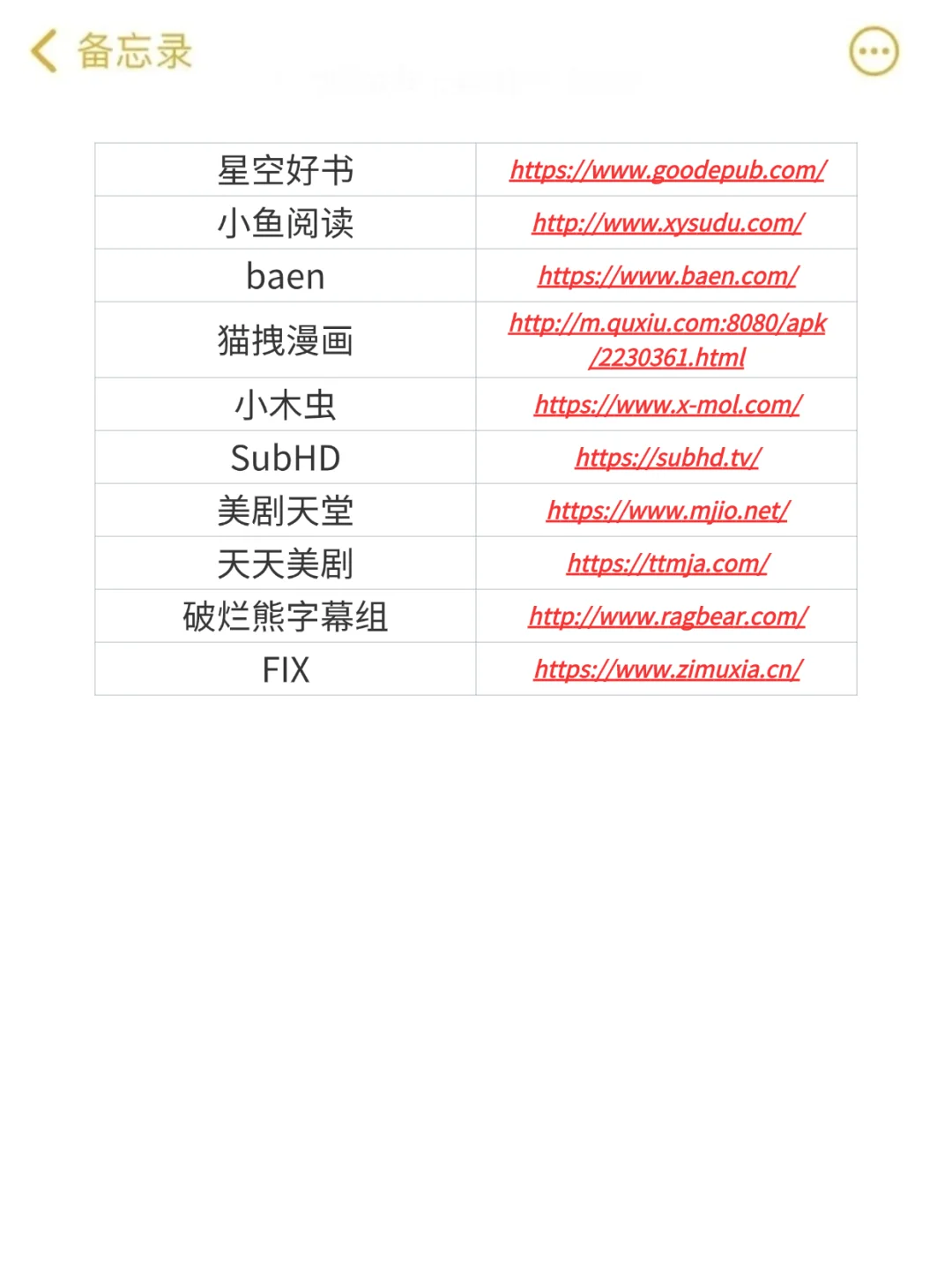 救命！这些电子书网站我能用到天荒地老📚
