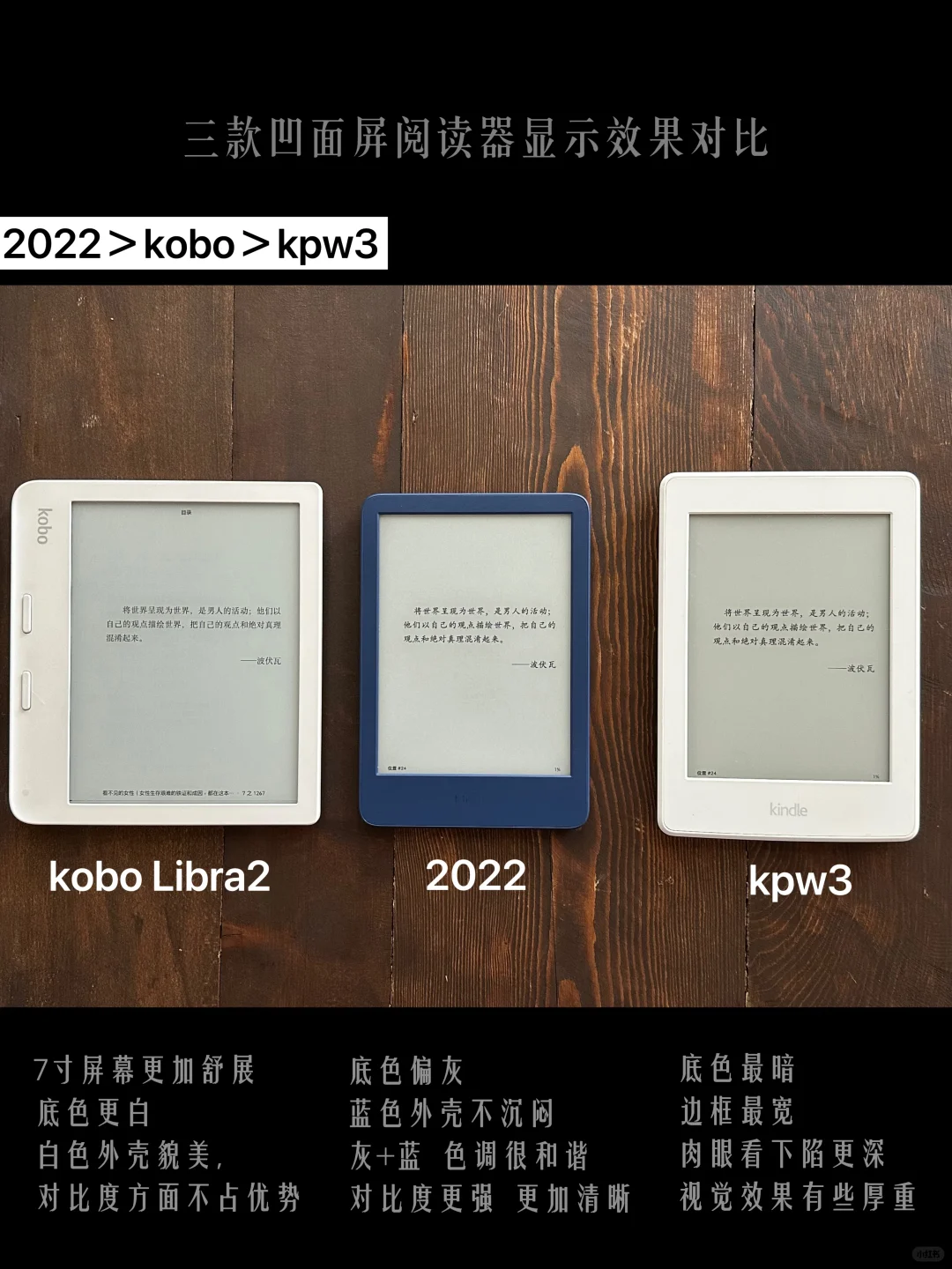 kindle&kobo七款阅读器显示效果对比（上）
