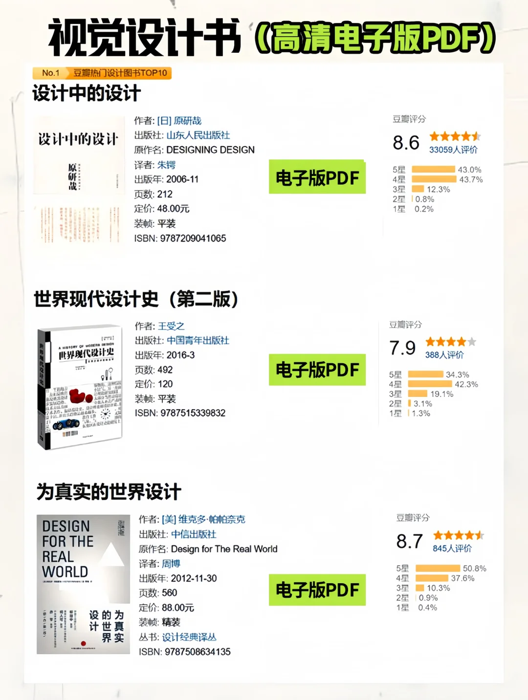 设计师必看电子书🔥分享高清PDF