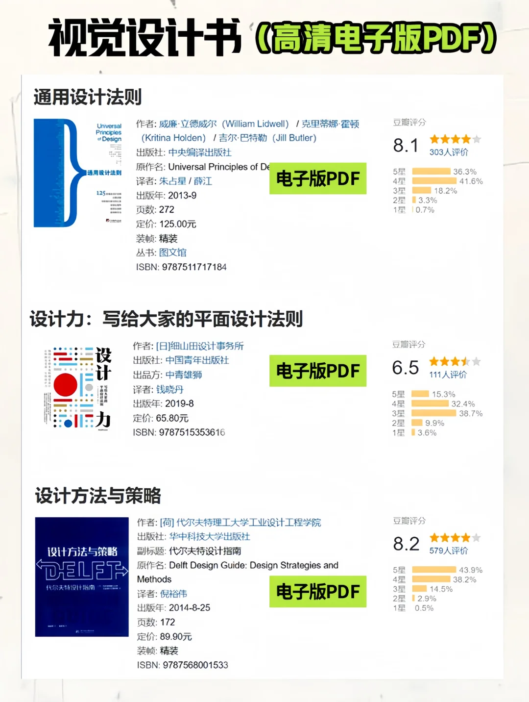 设计师必看电子书🔥分享高清PDF
