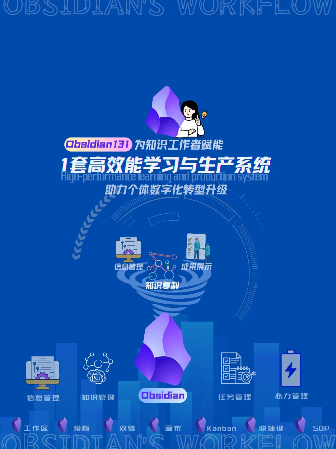 Obsidian+豆瓣+Zlibrary，打造你的阅读系统