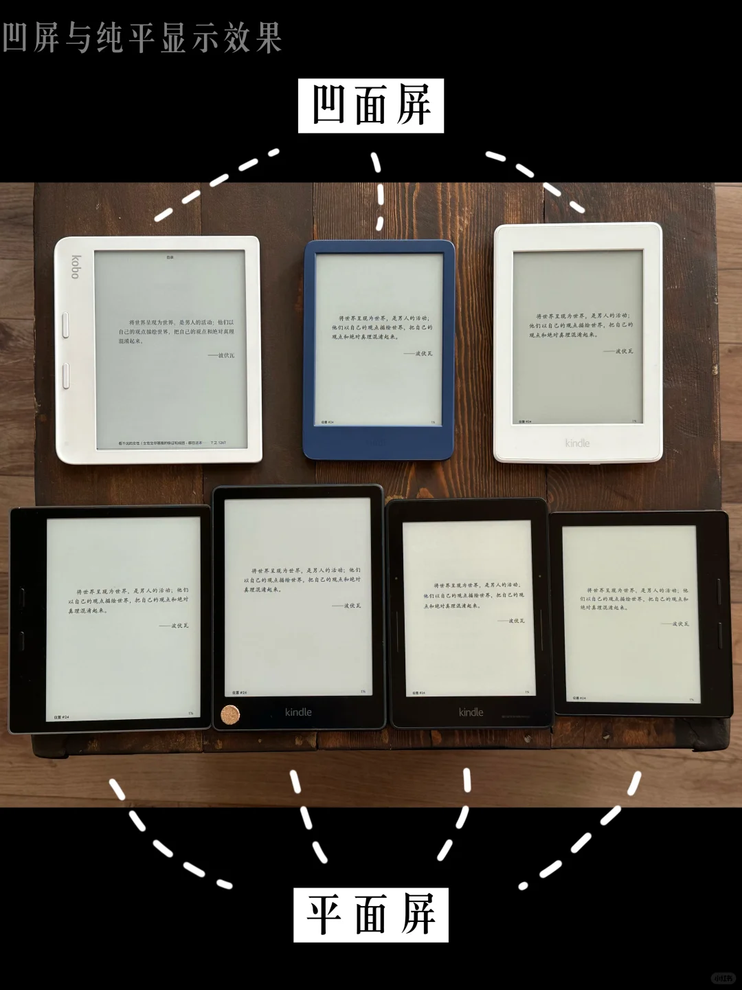 kindle&kobo七款阅读器显示效果对比（上）