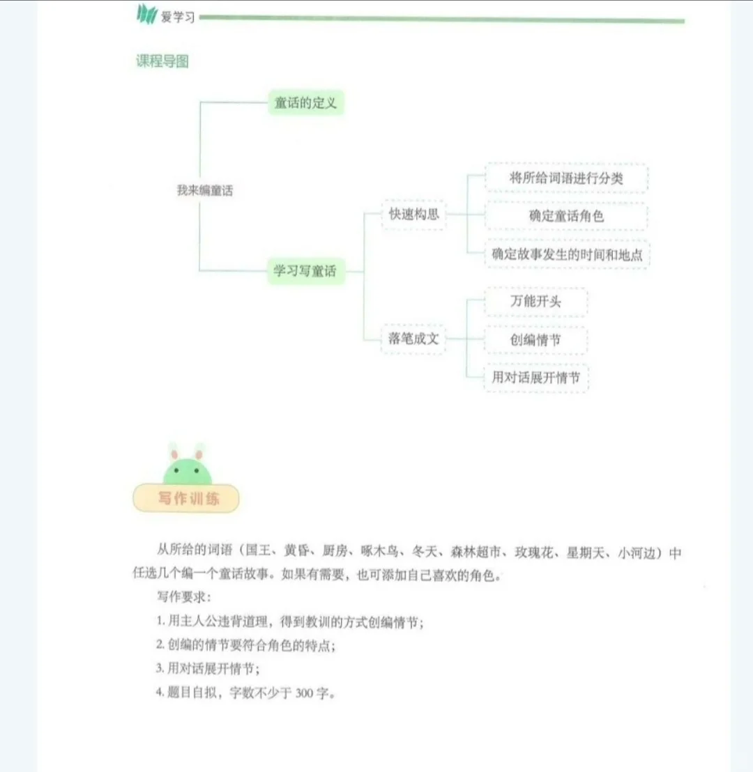 爱学习语文2024年最新版1-6年级