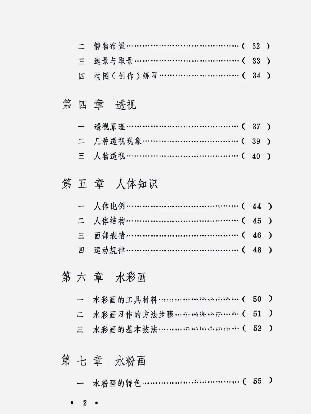 绘画基础知识 PDF版～