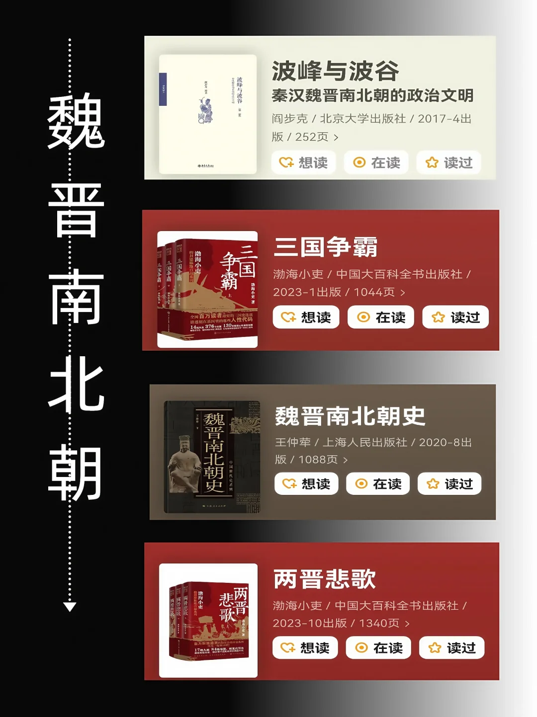 历史小白书单｜按顺序读历史，这46本建议收