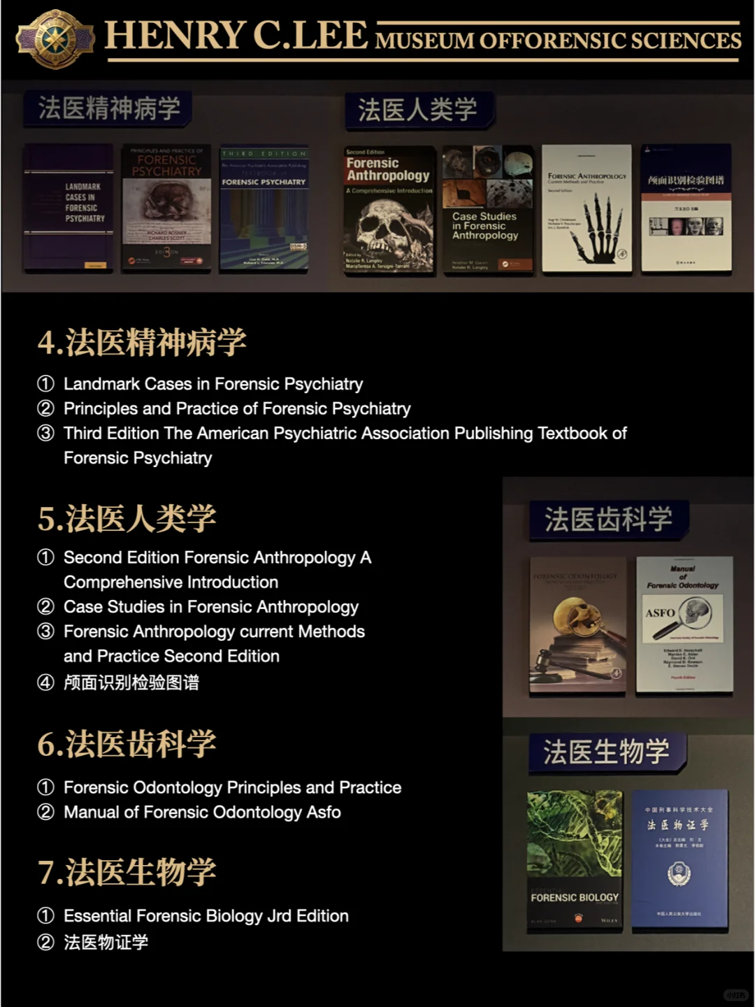 🎩 Dr. Lee 刑事科学专业书单来了～