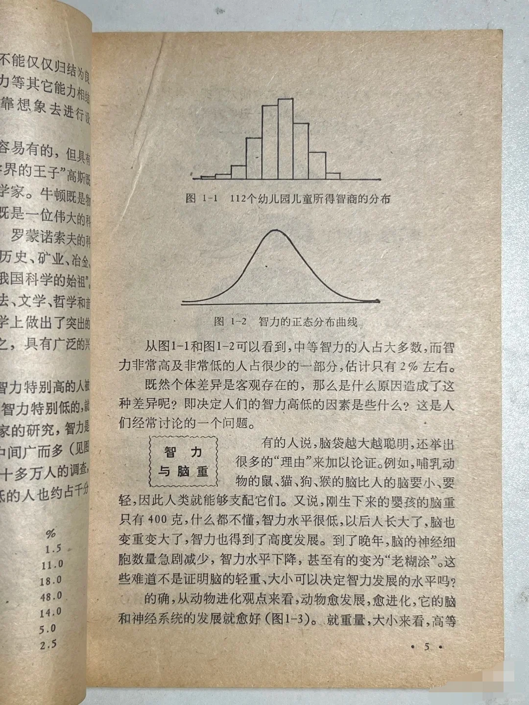 绝版旧书｜40年前的书干货满满