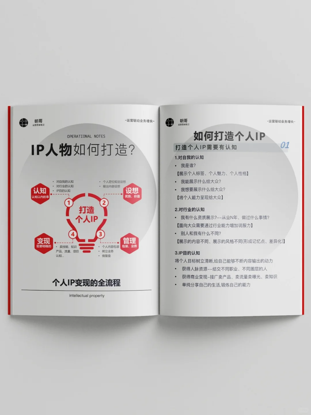 一本电子书吃透互联网运营，不愧是顶流👍