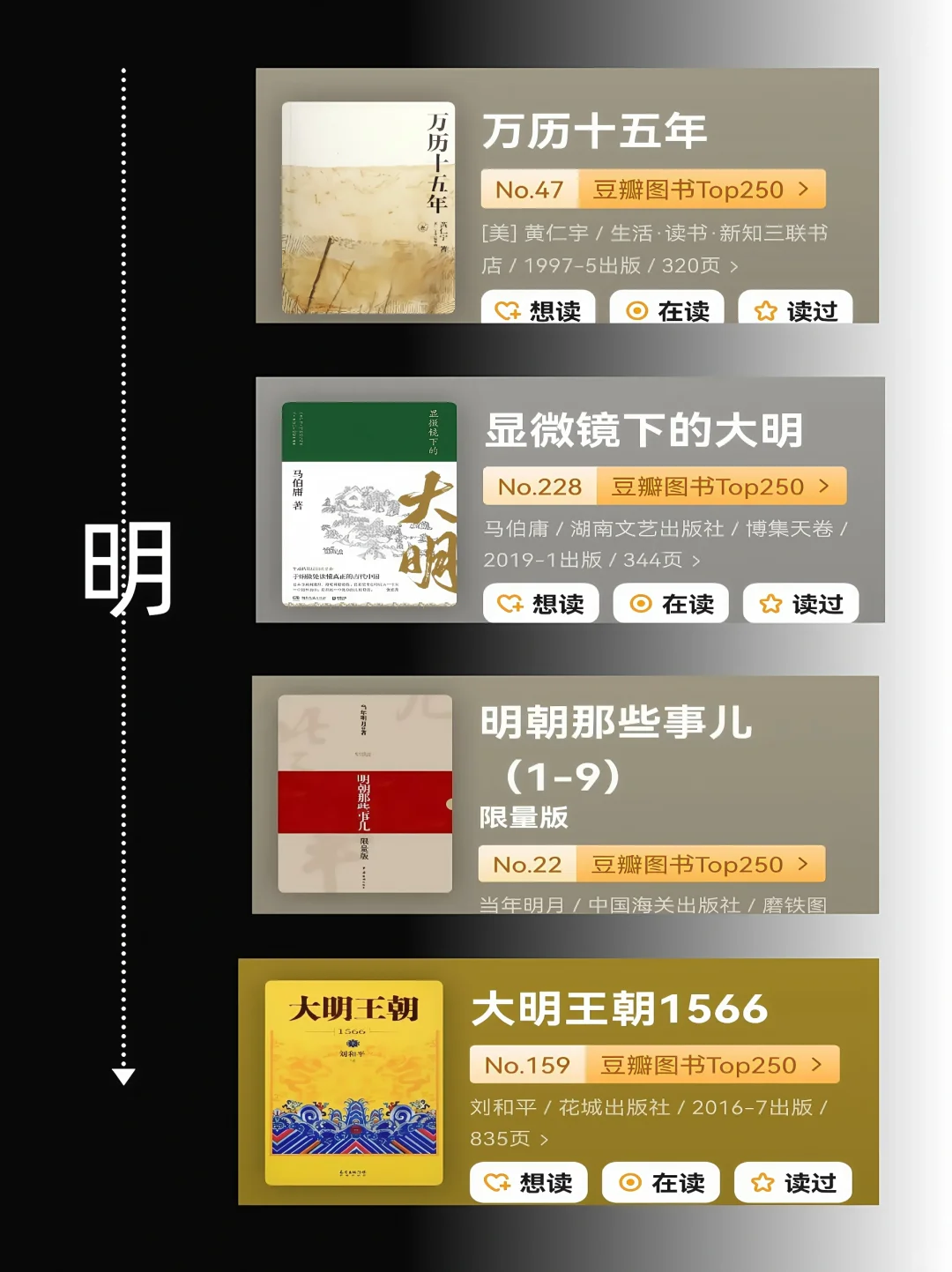 历史小白书单｜按顺序读历史，这46本建议收