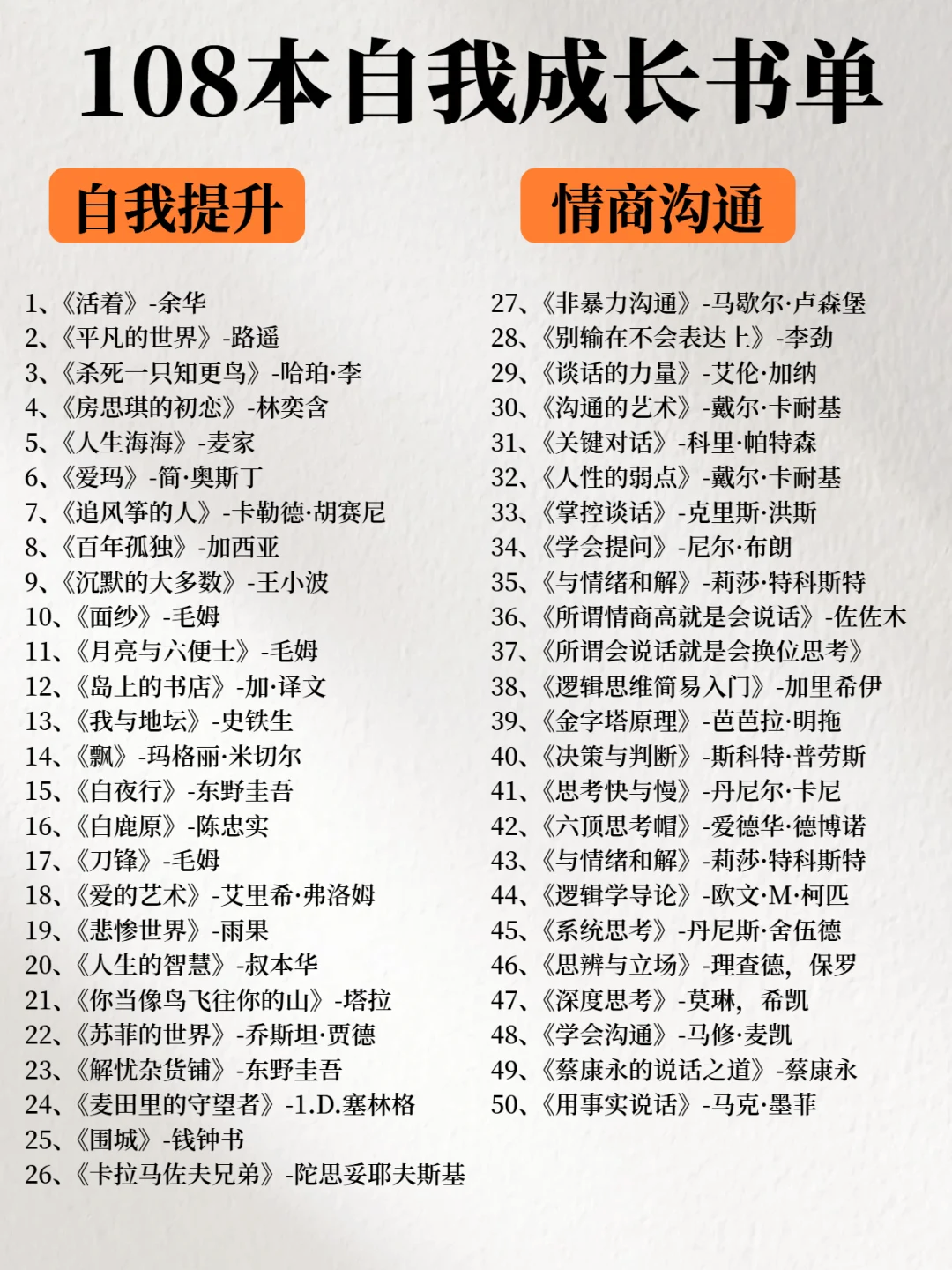 108本高质量书单📚自我提升拒绝内耗‼️