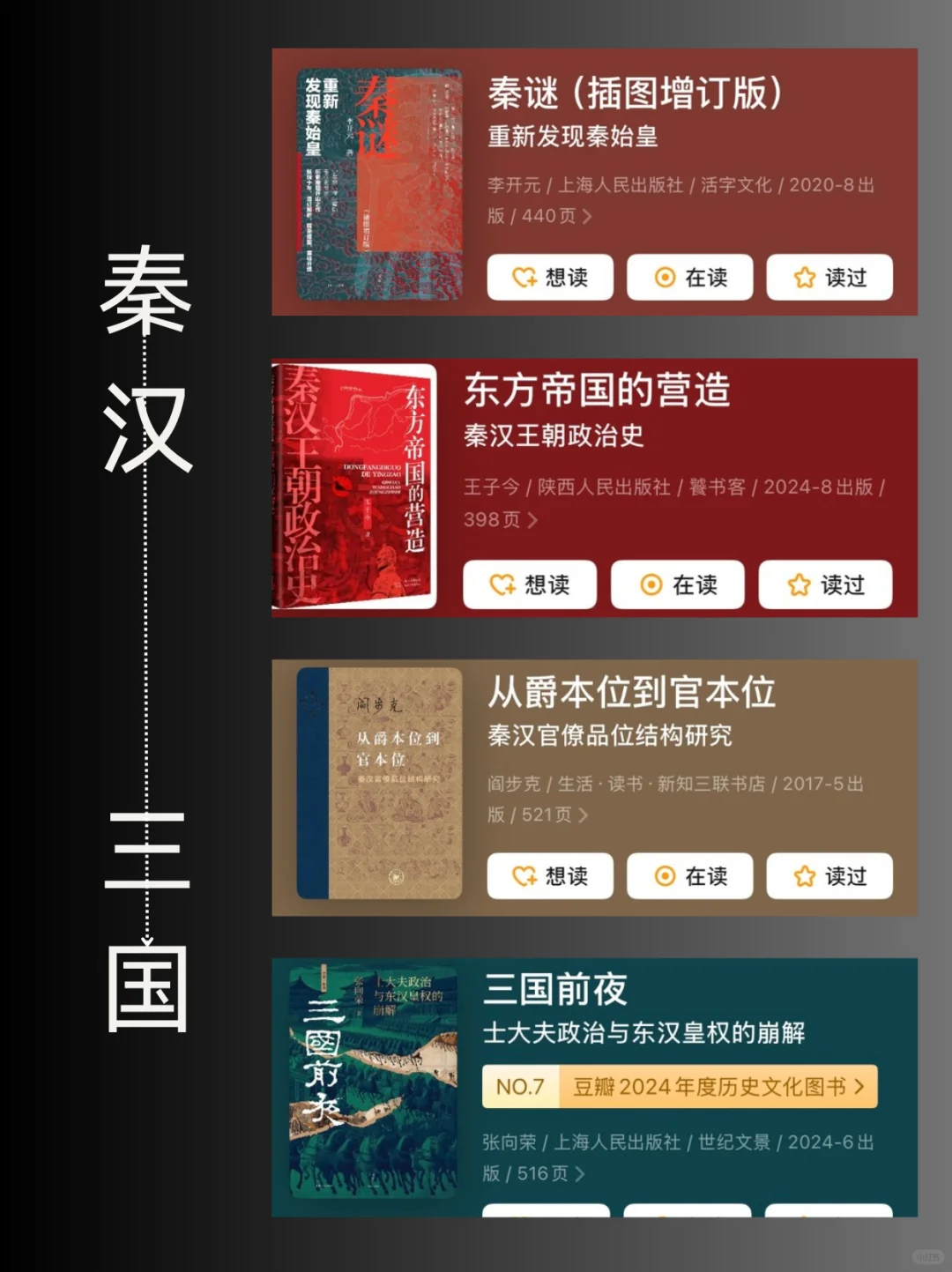 历史小白书单｜按顺序读历史，这46本建议收藏