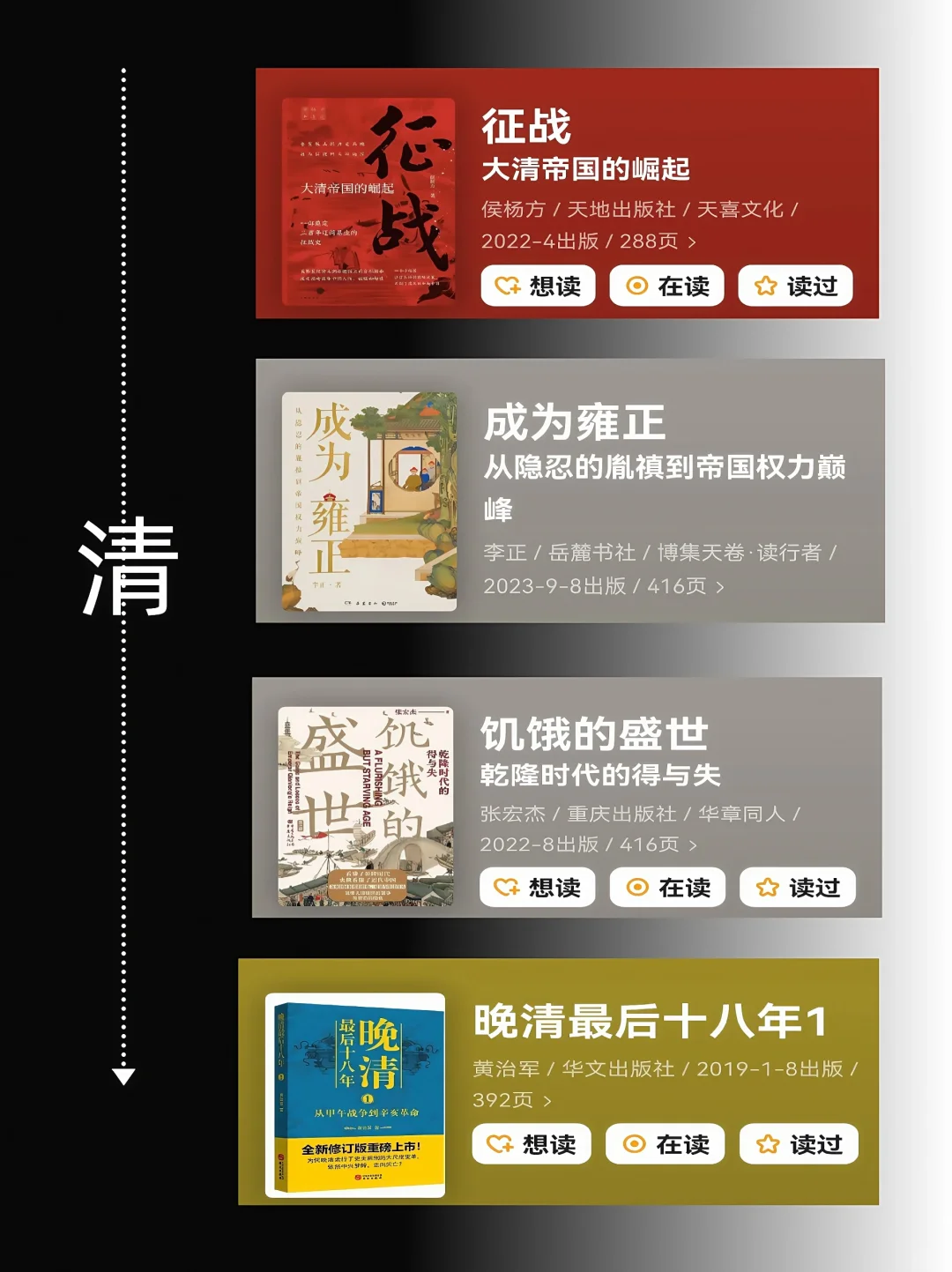 历史小白书单｜按顺序读历史，这46本建议收