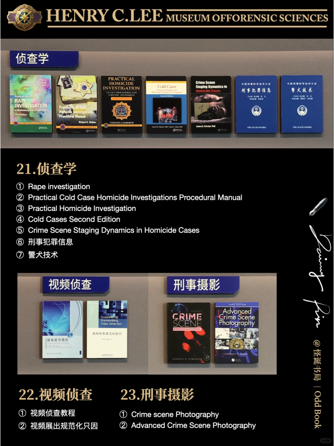 🎩 Dr. Lee 刑事科学专业书单来了～