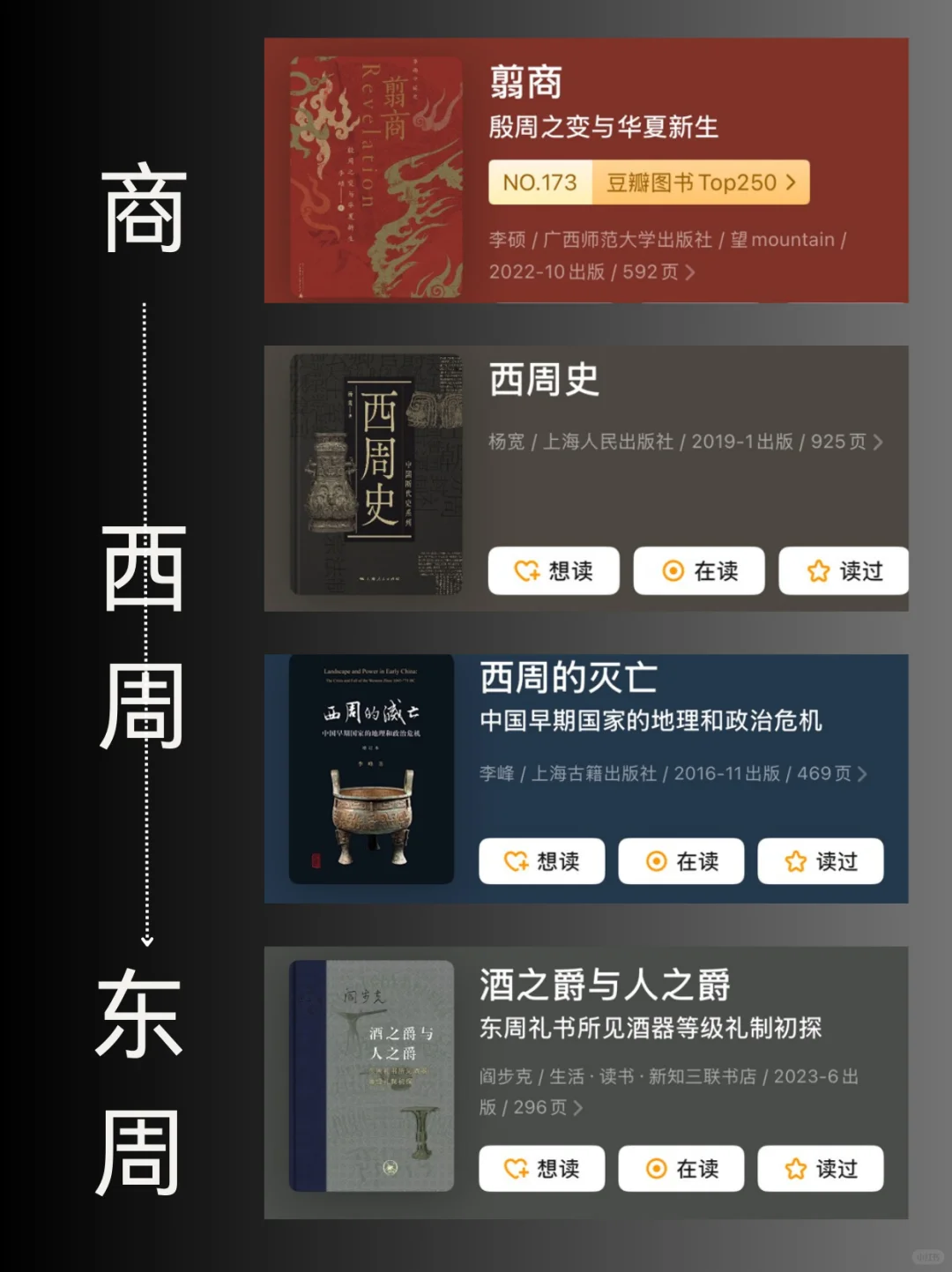 历史小白书单｜按顺序读历史，这46本建议收藏