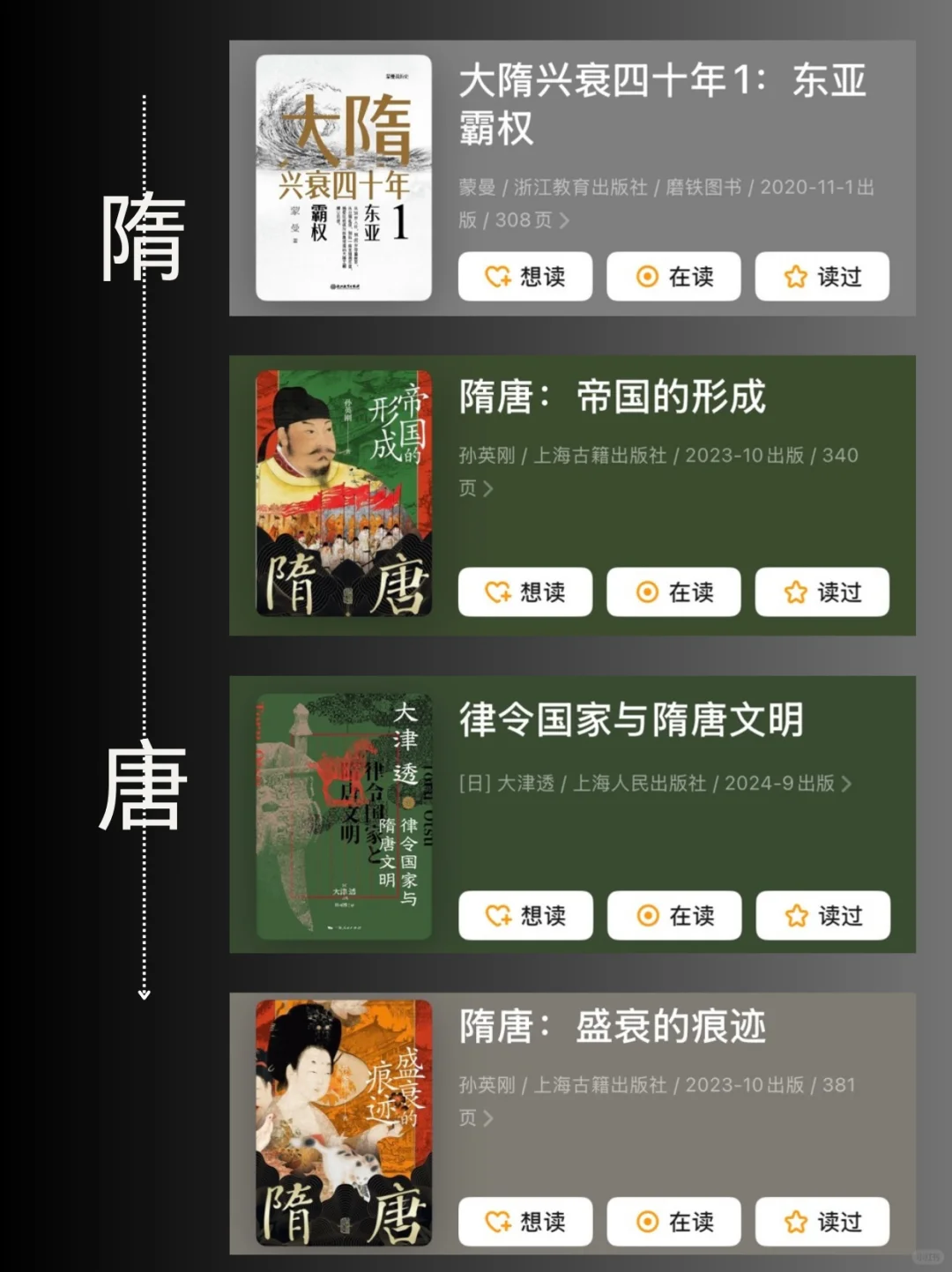 历史小白书单｜按顺序读历史，这46本建议收藏